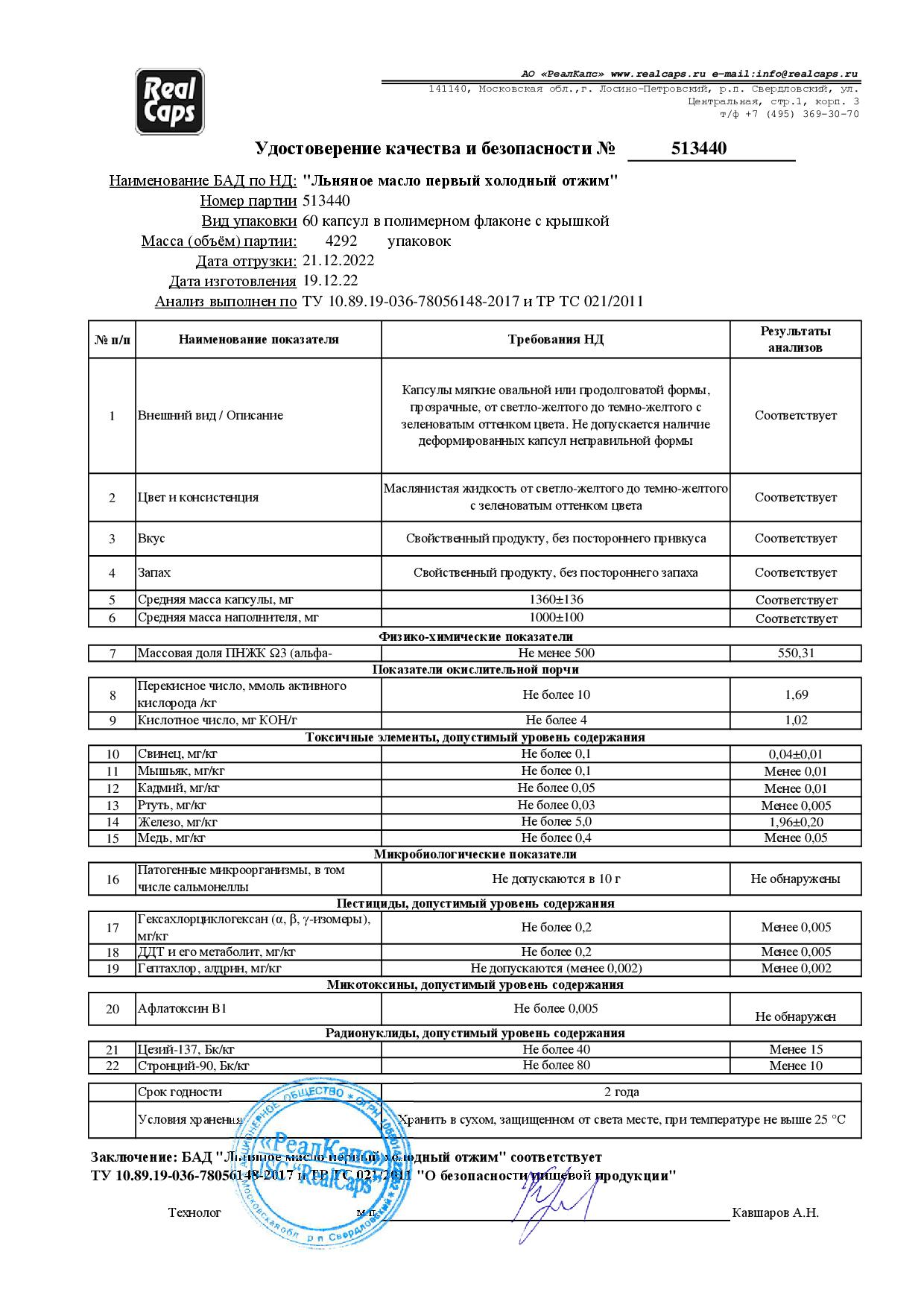 Паспорт №122022